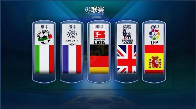 被世界各国